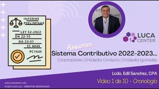 Cronología  Sistema Contributivo 20222023 Video 1 de 10 [upl. by Gomer640]