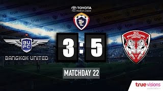 Highlight TPL 2015  Bangkok United 35 SCG Muangthong United [upl. by Tien]