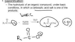 Ester Hydrolysis and Saponification [upl. by Antonia]