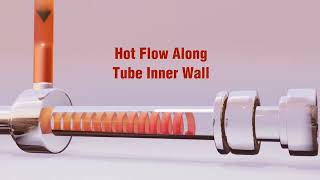 Dual Flow Vortex Tube 3D [upl. by Ferrick]