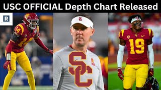 USC Football Releases OFFICIAL Depth Chart vs LSU  USC Trojans Football [upl. by Annerol]