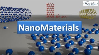 Introduction to NanoMaterials [upl. by Eittol787]