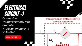 Electrical circuit L1  conversion galvanometer into ammeter and voltmeter  class 12 physics [upl. by Tella]