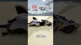 Nissan GTR vs Dodge Hellcat The Ultimate Showdown [upl. by Bain]