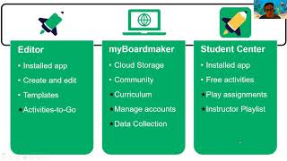 What is Boardmaker 7 [upl. by Carola]