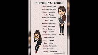 Informal VS Formal English ilets english englishgrammar englishspeaking youtube shorts 2024 [upl. by Nathanoj785]