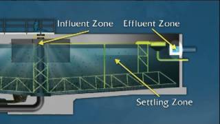 WSO Water Treatment Grade 1 Sedimentation amp Clarifiers Ch 9 [upl. by Ruddie197]