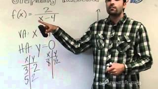 Algebra 2  Graphing Rational Expressions 2 of 2 [upl. by Nereil]