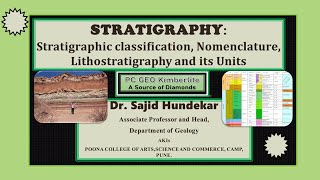 STRATIGRAPHY Stratigraphic classification Lithostratigraphy and its Units [upl. by Hally307]