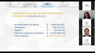 Webinar Obligaciones Fiscales de las Donatarias [upl. by Etnahsal]