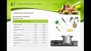 Przepisy na potrawy  receptury gastronomiczne [upl. by Chung]