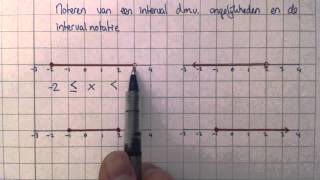 Interval noteren dmv ongelijkheden en intervalnotatie [upl. by Schellens]