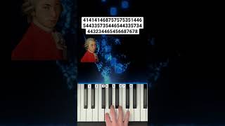 Mozart  Eine Kleine Nachtmusik tutorial [upl. by Zillah]