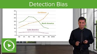 Detection Bias – COVID19  Lecturio [upl. by Goldshell]