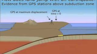 How did Japan move 8 feet in the earthquake of March 11 2011 Tohoku Fukushima Tsunami [upl. by Yeldud254]