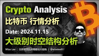 比特币行情分析20241115  大级别时空结构分析  Bitcoin  以太坊  币圈  牛市  狗狗币  Dogecoin  BTC  加密货币  数字货币  暴涨 [upl. by Gloria]