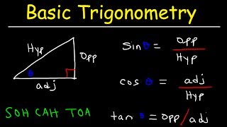 Trigonometry For Beginners [upl. by Naldo]