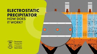 What Is An Electrostatic Precipitator And How Does It Work [upl. by Aicirtam]