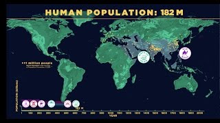 Human Population Through Time datavisualization [upl. by Salisbarry]