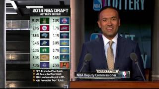 NBA Draft Lottery 2014 [upl. by Schwinn]