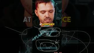 Confusing Support with Resistance [upl. by Weidner]