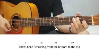 Alex Turner  Stuck on The Puzzle Acoustic Cover with Easy Chords [upl. by Savage911]