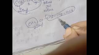 Ketones common names and IUPAC names of Ketones Expropanone butanone pentan2one [upl. by Parhe]