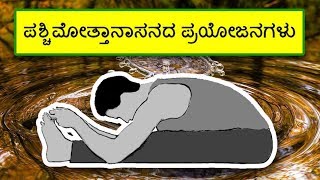 Paschimottanasana in Kannada  Yoga Tips in Kannada [upl. by Mehalek]