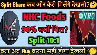 Nhc foods share latest news  NHC Foods Stock Split news  Nhc foods share price [upl. by Yrtneg]