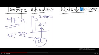 Mass Spectrometry 02 Isotope abundance metastable ions [upl. by Mureil]