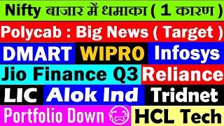 Polycab Target😱🔴 Wipro🔴 Infosys🔴 DMART🔴 Jio Finance Q3🔴 LIC🔴Trident🔴Alok Industries🔴Reliance🔴Nifty [upl. by Mia]