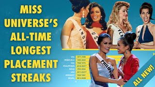 Miss Universe’s AllTime Longest Placement Streaks UPDATED after MU 2021 TPN40 [upl. by Sarid]