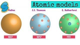 Atomic models በአማርኛ Grade 9 Chemistry Unit 1 Part 3 [upl. by Mehcanem]