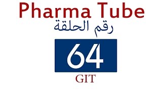 Pharma Tube  64  GIT  3  Nausea and Vomiting HD [upl. by Fidele]