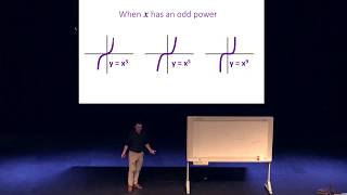 How to sketch Any Basic Graph  Caulfield Grammar Maths Methods Talk [upl. by Pieter]