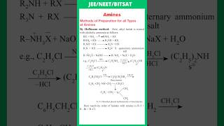 By Hoffmann method  Methods of Preparation of Amines  JEE  NEET  BITSAT [upl. by Teemus]