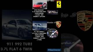 FERRARI SF90 STRADALE 1000PS VS TUNED PORSCHE 911 992 TURBO S 900PS ACCELERATION 0250KMH shorts [upl. by Nie]