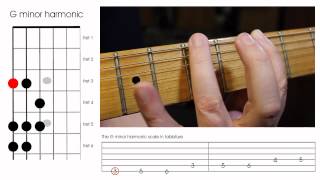 G minor harmonic scale  Learn to play the G minor harmonic scale on the guitar [upl. by Ladnar]