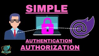 SIMPLEST Blazor Authentication And Authorization Tutorial [upl. by Bertine]