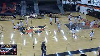 Winona High School vs Owatonna High School Womens Varsity Basketball [upl. by Demmahum255]