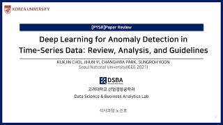 Paper Review Deep Learning for Anomaly Detection in TimeSeries Data Review Analysis and [upl. by Mariande]