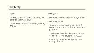 Managing Defaulted Student Loans and Taking Advantage of the Fresh Start Program Webinar [upl. by Luckett]