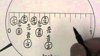 How To Use An Inch Ruler Imperial Measurement Review [upl. by Asyram]