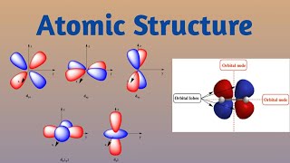 Atomic StructureShape of Orbitals Electronic ConfigurationClass11 CBSCISC [upl. by Annaer]