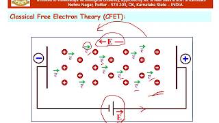 Materials Science  Electrical Properties  Part1 [upl. by Longawa139]