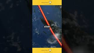 What Are Plate Tectonics in 60 seconds [upl. by Uriah]