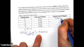 Accuracy and Precision of Glassware Example Calculations [upl. by Gisela746]