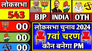 543 Loksabha Seats Opinion Poll 2024  Rahul Gandhi Vs Modi  NDA INDIA  BJP  INC Who will win543 [upl. by Careaga]