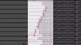 الحدود الدنيا 20172018 [upl. by Elstan]