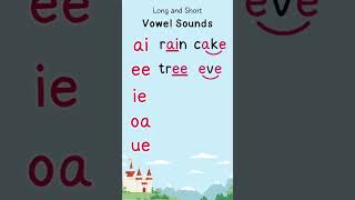 Long and Short Vowel Sounds [upl. by Lelia]